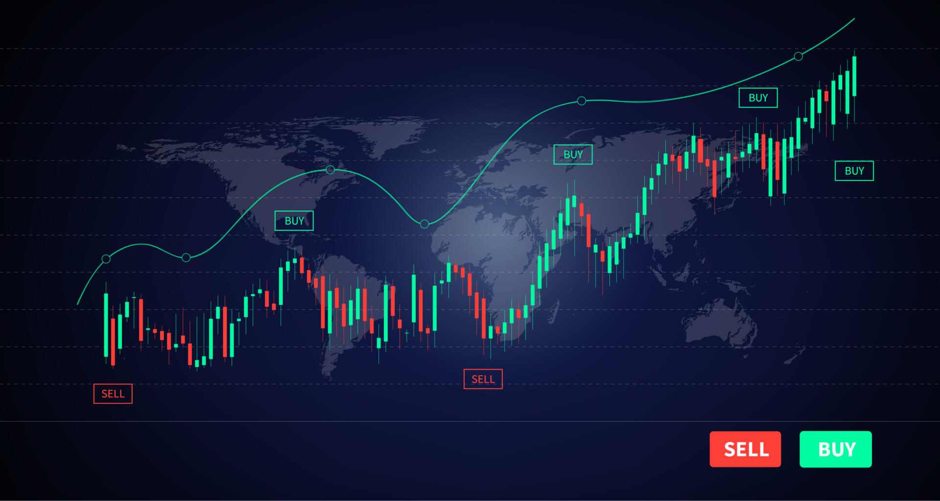 Master Forex Trading au Zimbabwe: votre passerelle vers la réussite financière